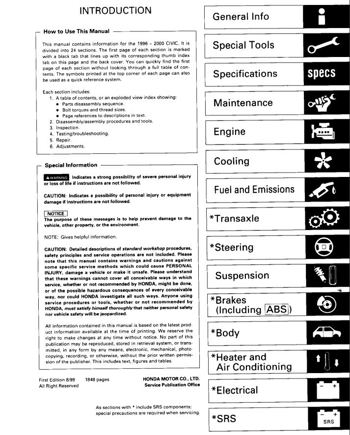 Honda Xr50 Repair Manual Free Download